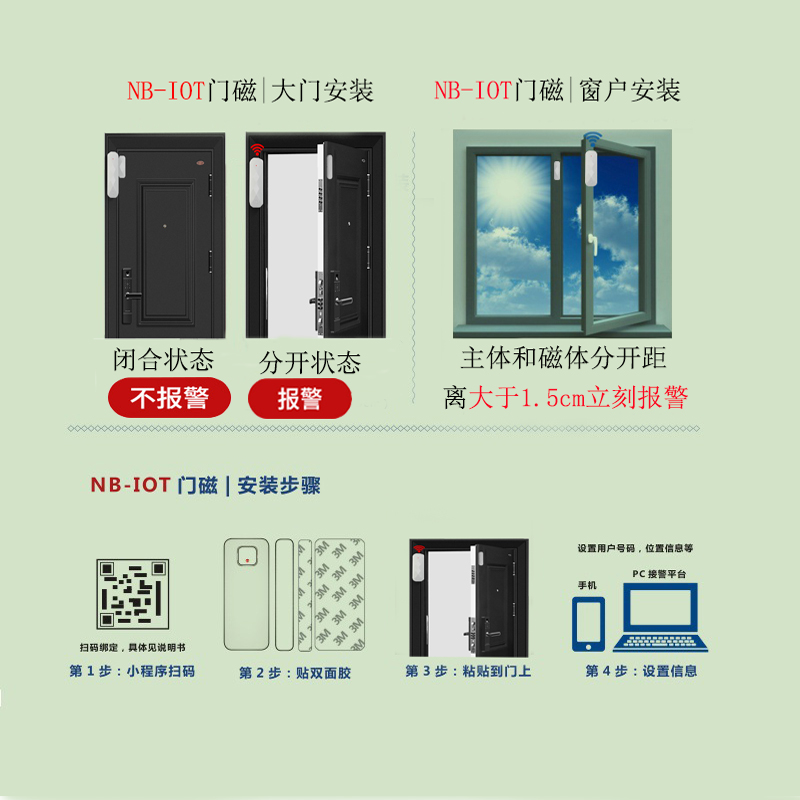 NB-IoT智能门磁华体买球·（中国）官方网站 社区防疫居家隔离MC-N01