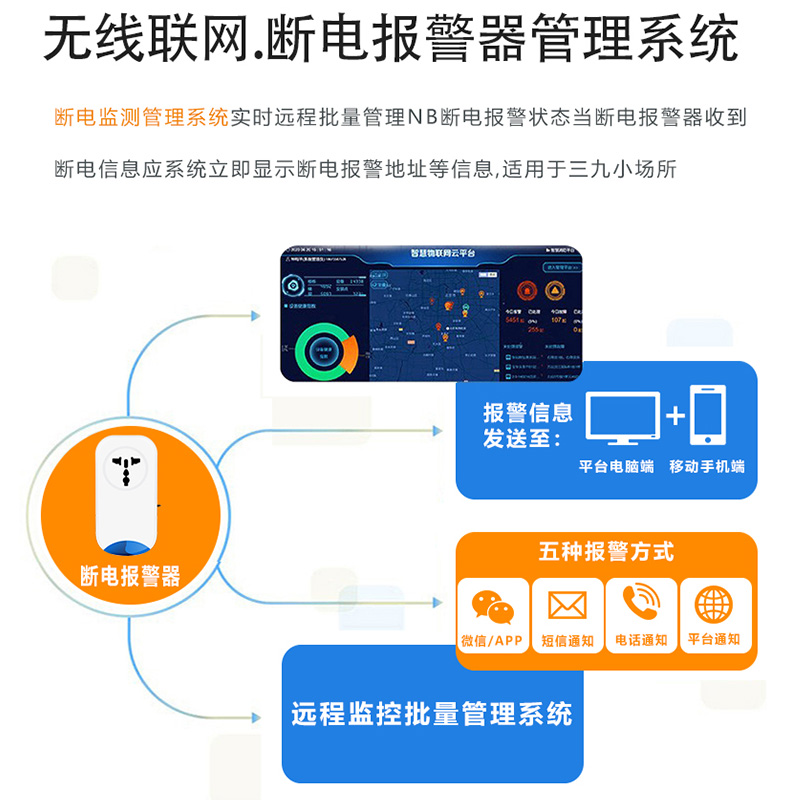 NB-IoT断电华体买球·（中国）官方网站 机房停电高温报警 DD-N01