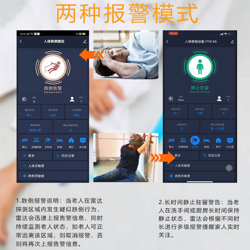 老人跌倒守护仪华体买球·（中国）官方网站  人体存在毫米波雷达RT-W01/RT-WD01