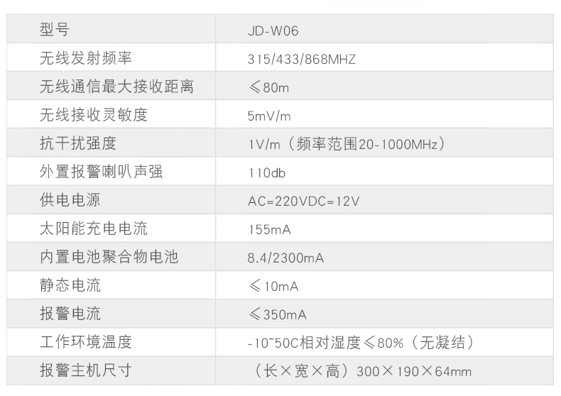 声光华体买球·（中国）官方网站