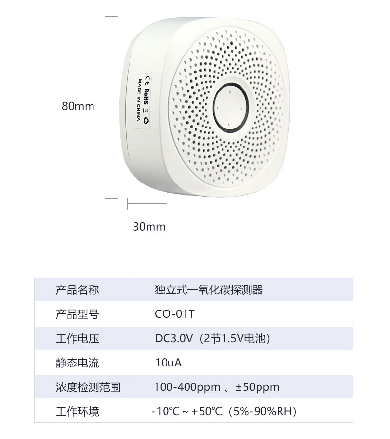 一氧化碳华体买球·（中国）官方网站参数