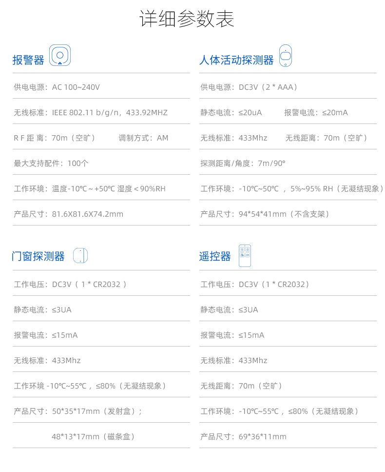 涂鸦华体买球·（中国）官方网站