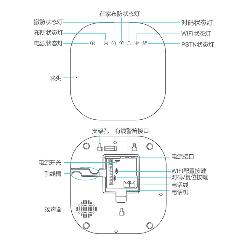 固话华体买球·（中国）官方网站