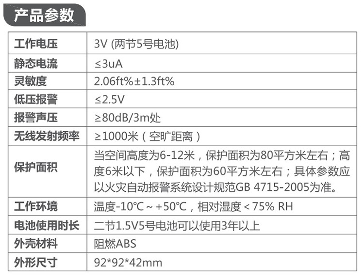 烟雾华体买球·（中国）官方网站